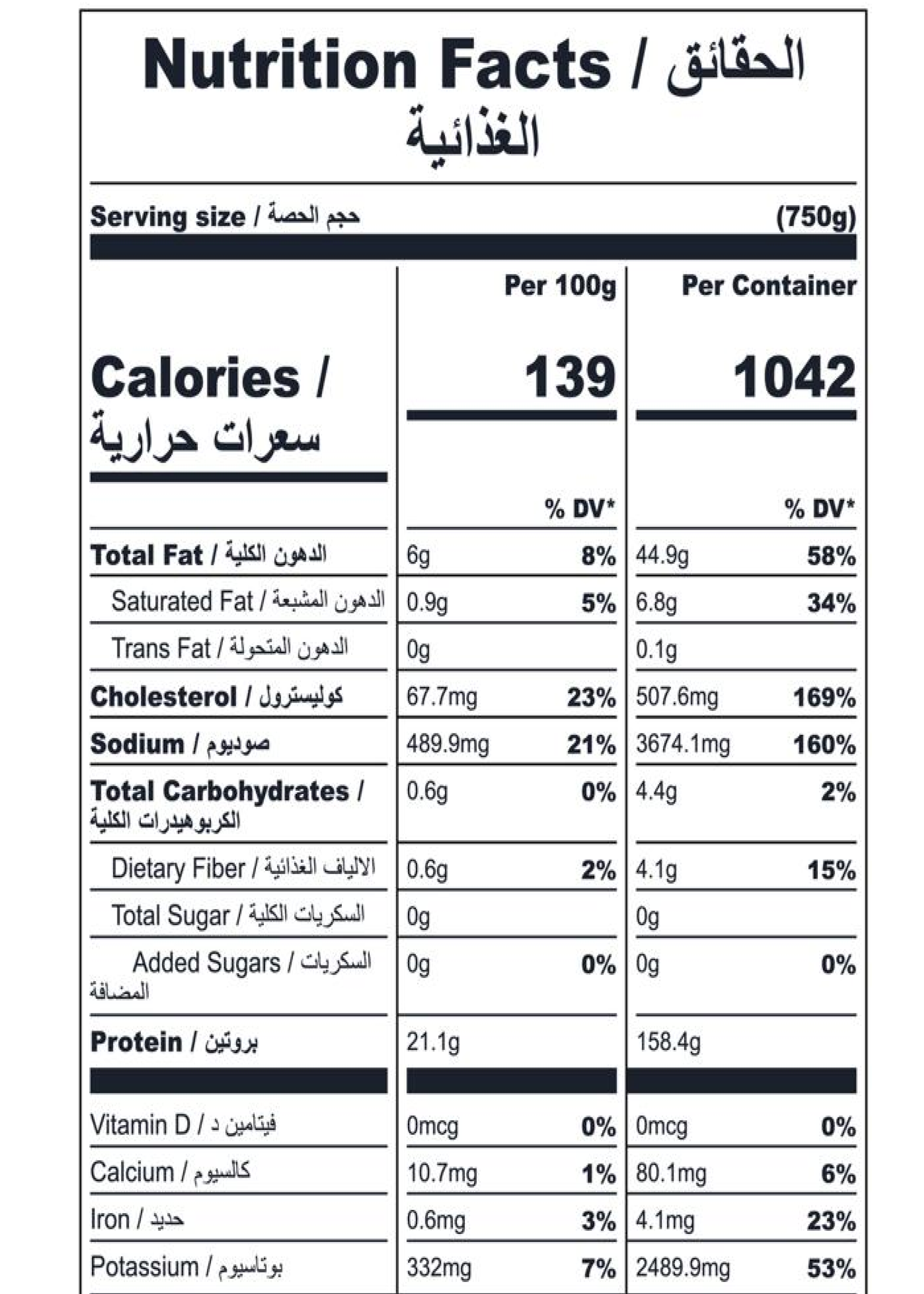 Grilled Chicken Top-up (500g)