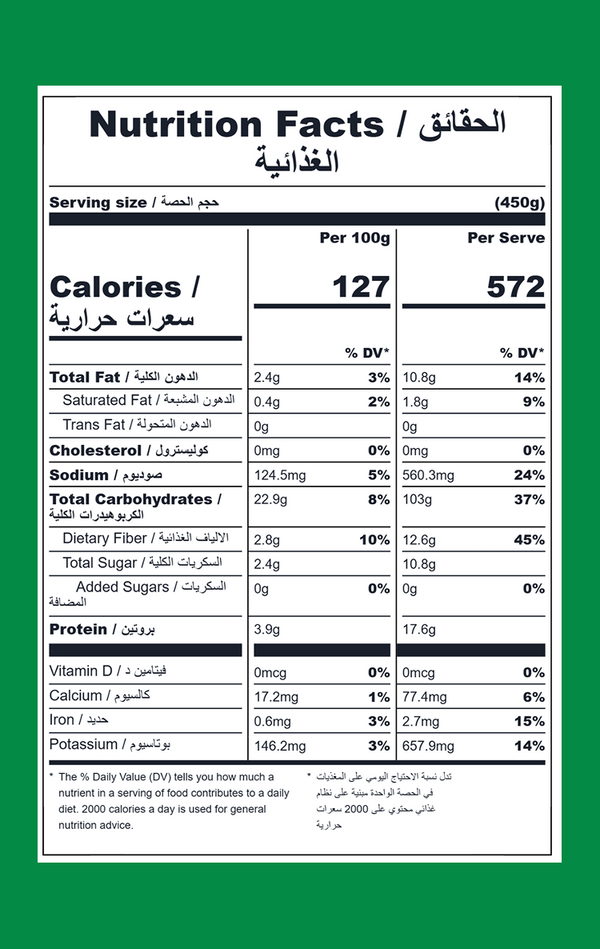 Nutrition facts