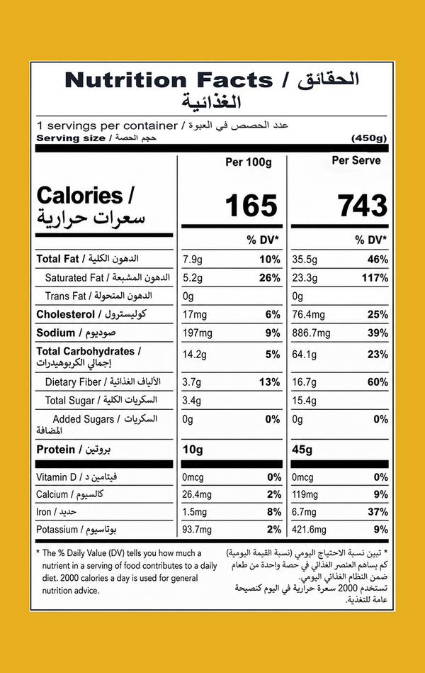 Nutrition facts