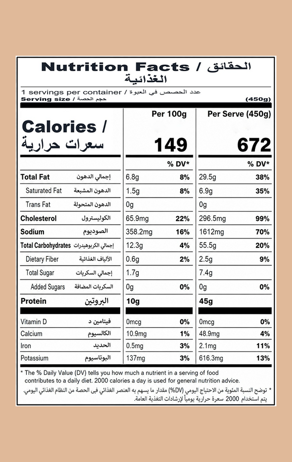 Nutrition facts