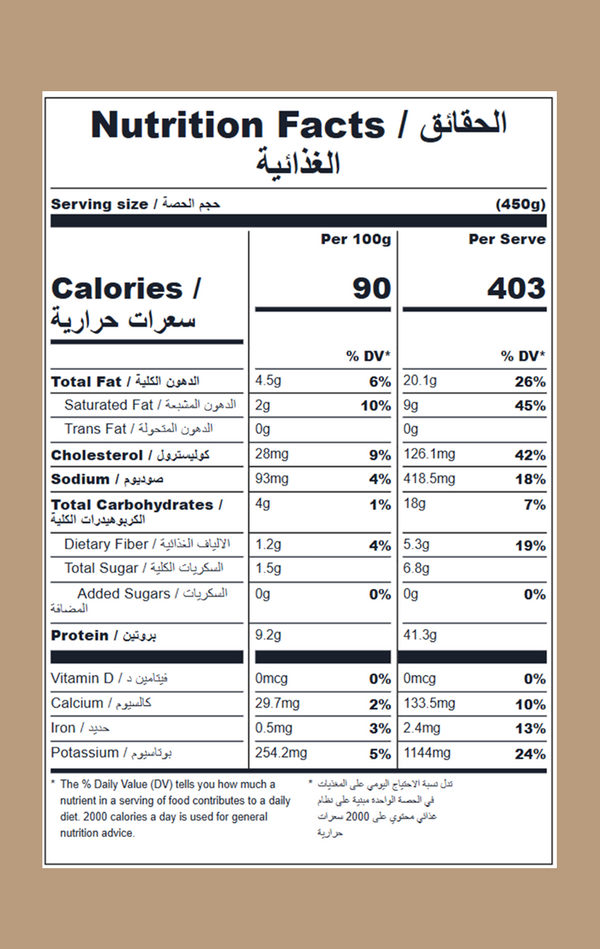 Nutrition facts