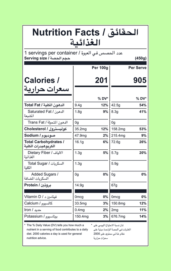 Nutrition facts