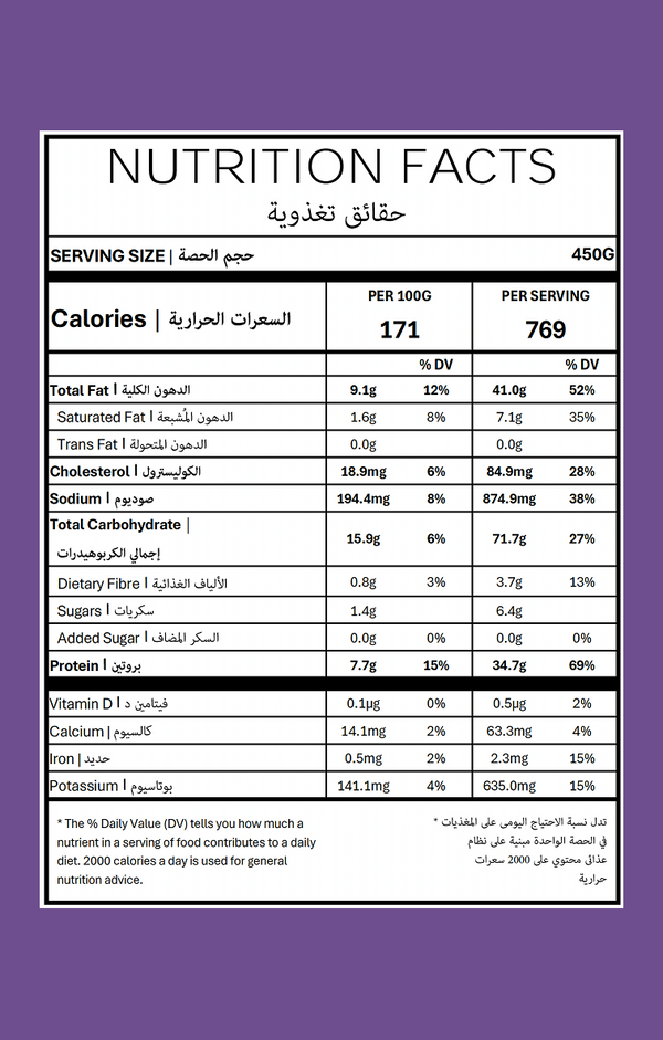 Nutrition facts
