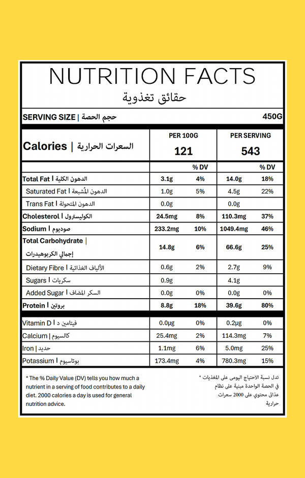 Nutrition facts