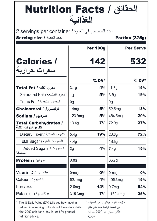 Nutrition facts