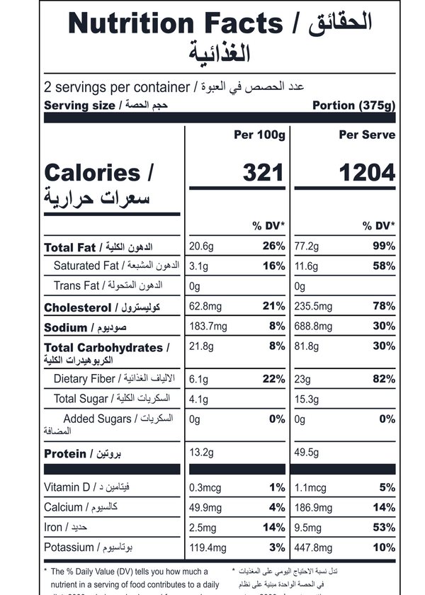 Nutrition facts