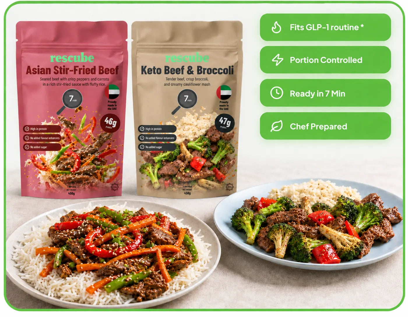 Two plated Rescube dishes with Fits GLP-1 routine, portion-controlled, seven-minute, and chef-prepared callouts